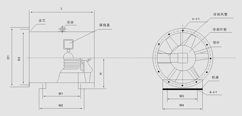 湖南中嵐中泰機電設備有限公司,湖南消防排煙風機銷售,離心通風機銷售,油煙過濾器生產